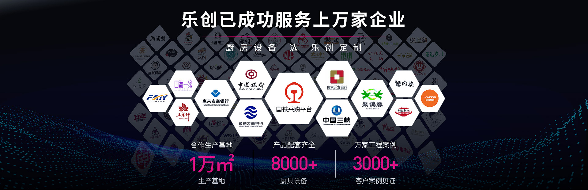 商廚服務整體解決方案